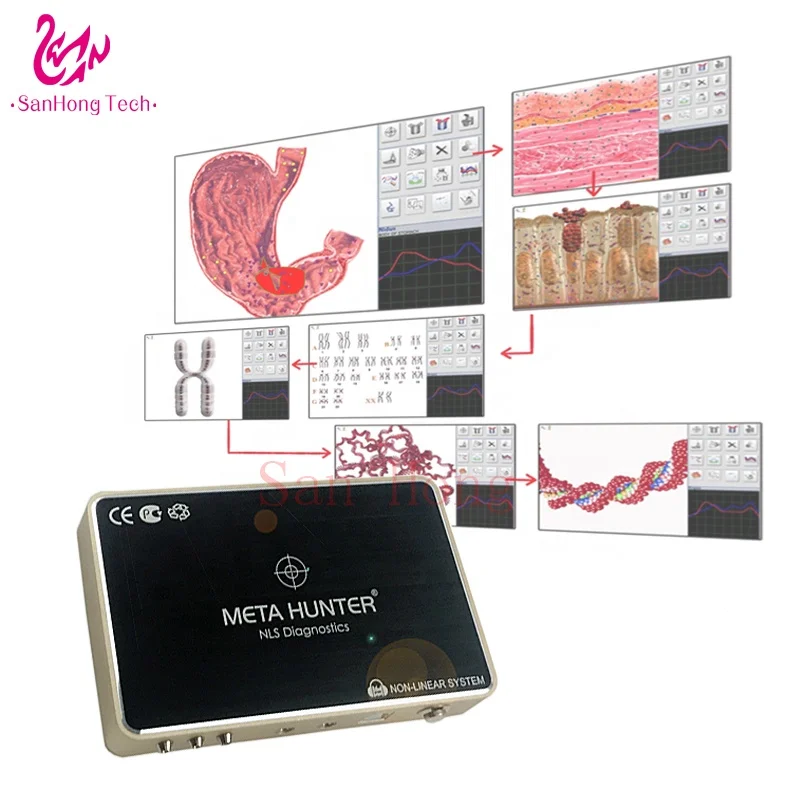 
Testing Cell-Com and Heart & Cond. Sys Metatron Hunter 4025 Nls full body health analyzer 