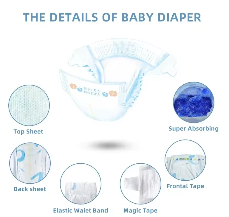 Hot sale Free Sample Cheapest Price Baby Nappy Disposable Baby Diapers