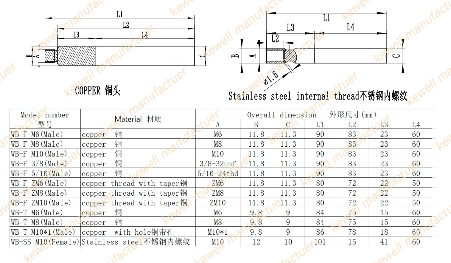 M6/M8/M10 Carbon Fibre Weld Cleaning Brush Industrial Grade Passivate Polish Stainless Steel TIG MIG Welding OEM Bristle Cleaner