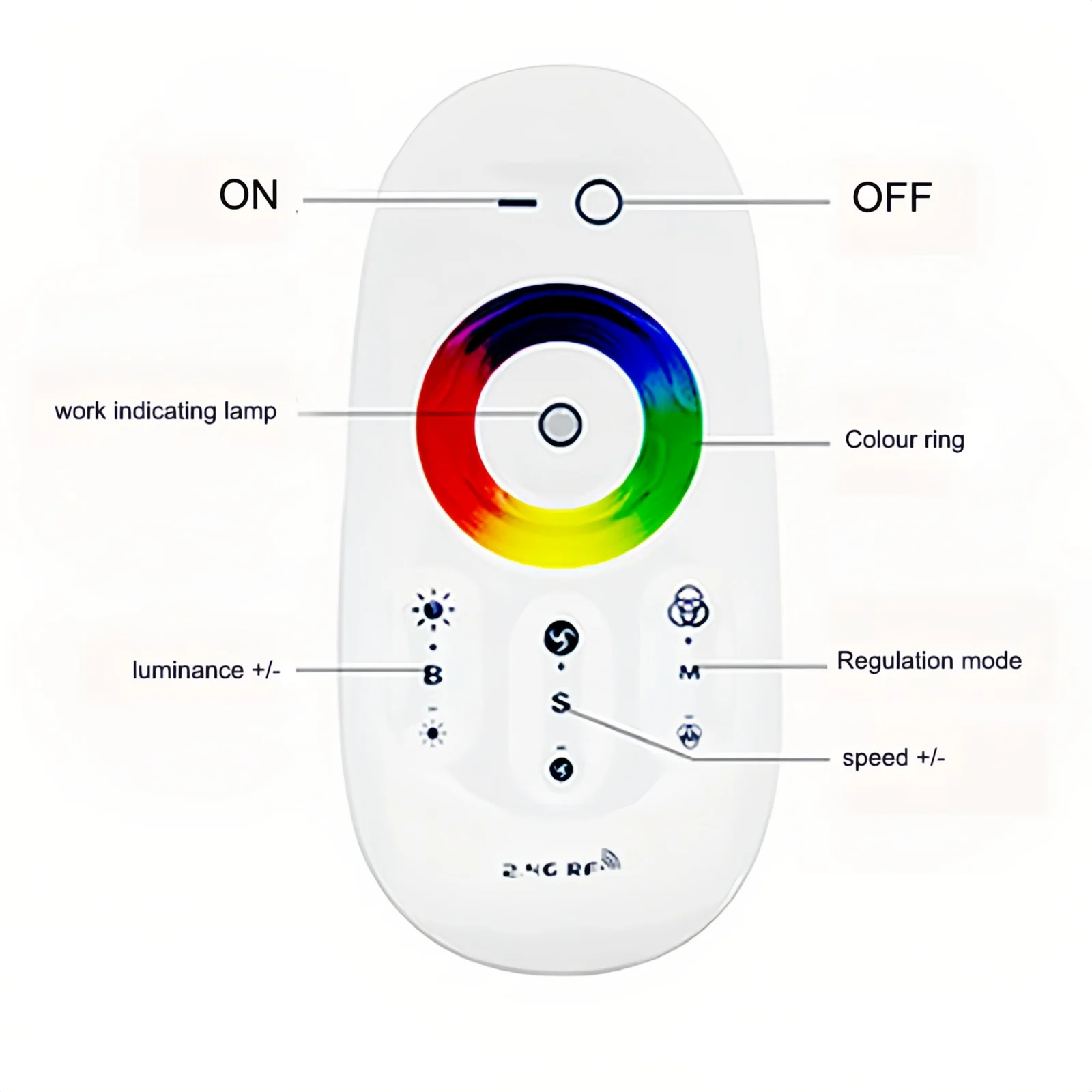 LED RGB Controller 2.4G RF Wireless 12-24V Full Touch Dimming Controller For RGB Strip Light