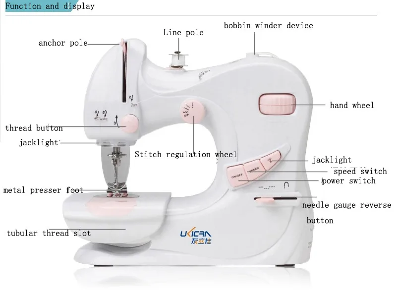 Wholesale Electric Household Mini Sewing Machines Multi Function Portable Handheld Sewing Machine for Clothing