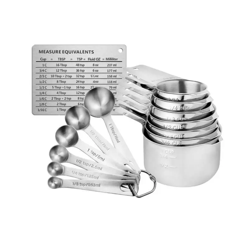 Stainless Steel  Measuring Cups And Spoons Set With Scale Plate Kitchen Coffee Baking Measuring Tool