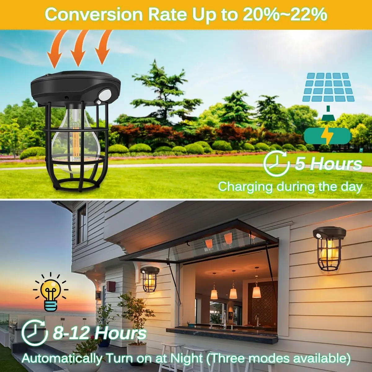 Multifunctional Solar Garden Light Decorative Lamp Retro Style Bulb Lantern Waterproof Solar Sensor Light for Garden Yard