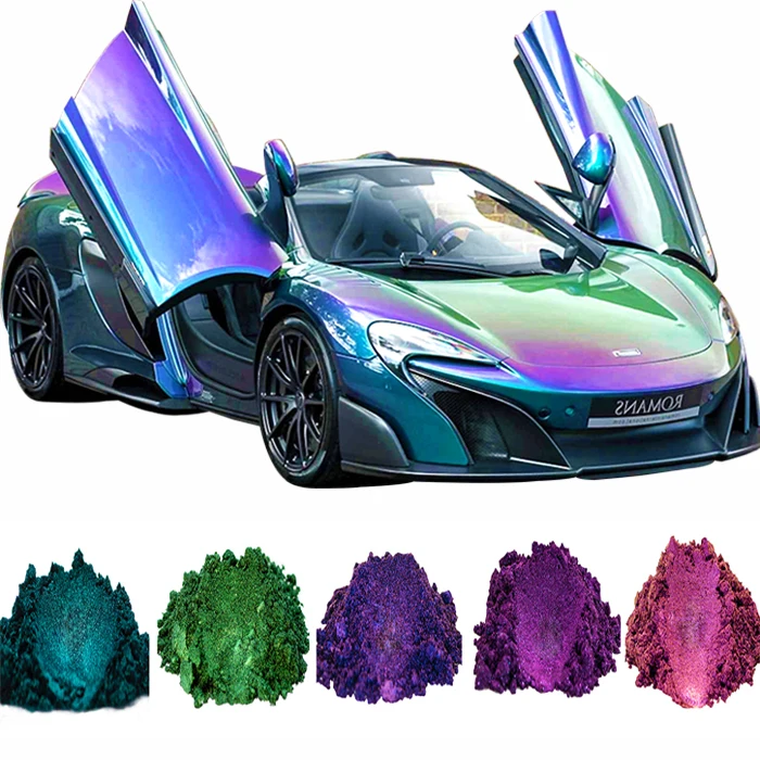 Heat sensitive color changing powders thermochromic pigment