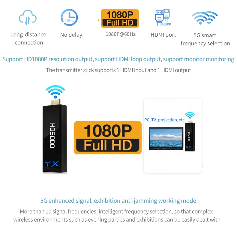 Беспроводная 1080P HD 12X видеокамера SQ с оптическим зумом и свободным Приводом USB беспроводной