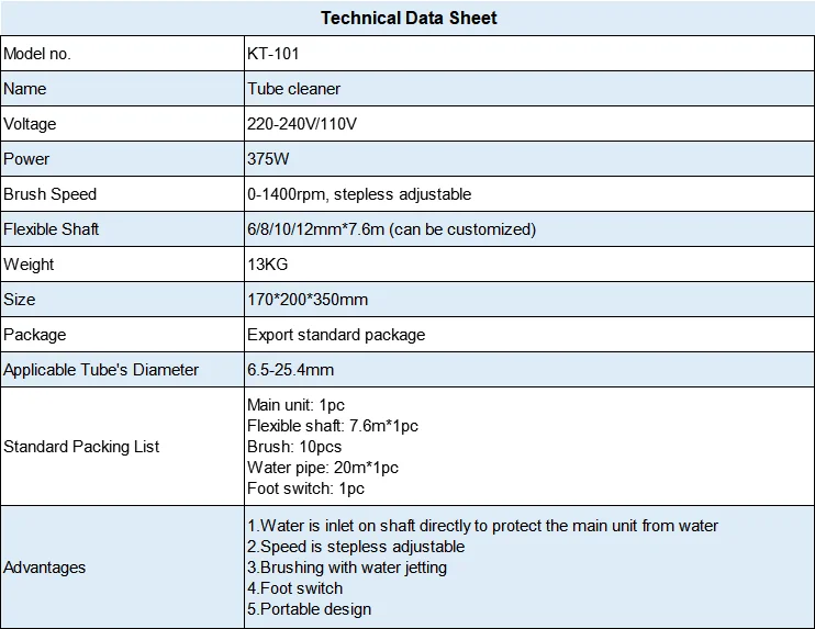 Pipe cleaner chiller tube cleaner