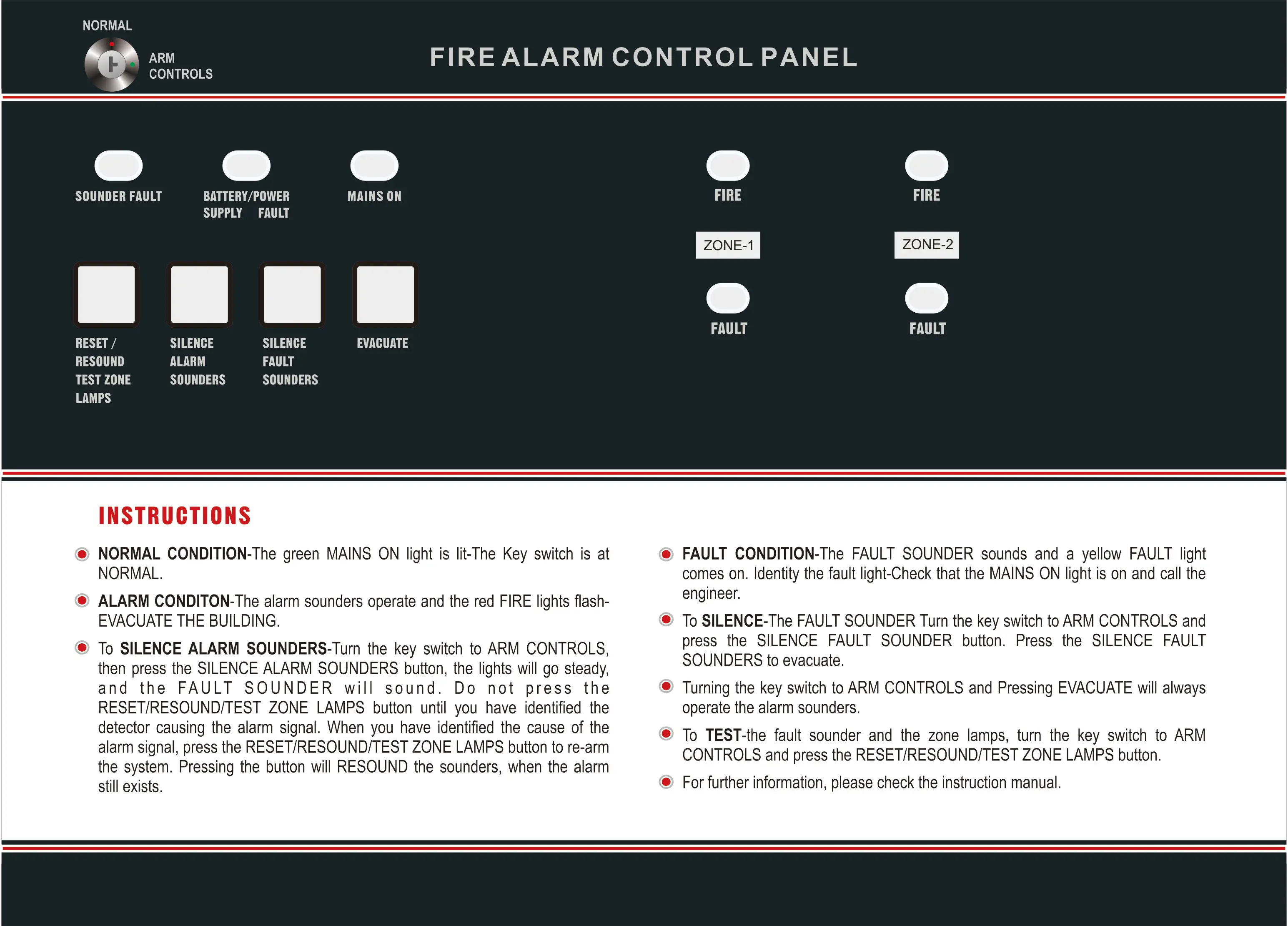 New Launch Mini CP100 2 Zone 4 zone 8 zone Conventional FACP Fire Alarm Control Panel Systems
