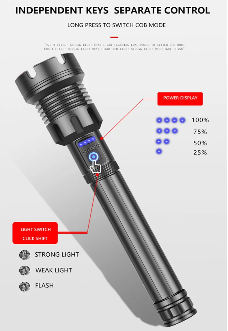 XHP90 COB torches led super bright flashlight long range 500M powerful 450-3800LM USB interface waterproof handheld flashlight