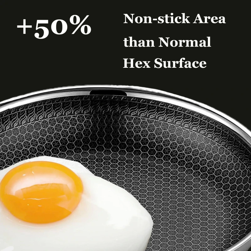 Wholesale Pan Sets 20/24/28/30cm Non Stick Frying Pan Stainless Steel Panelas Eco-friendly Hex Cookware Honeycomb Cooking Pans