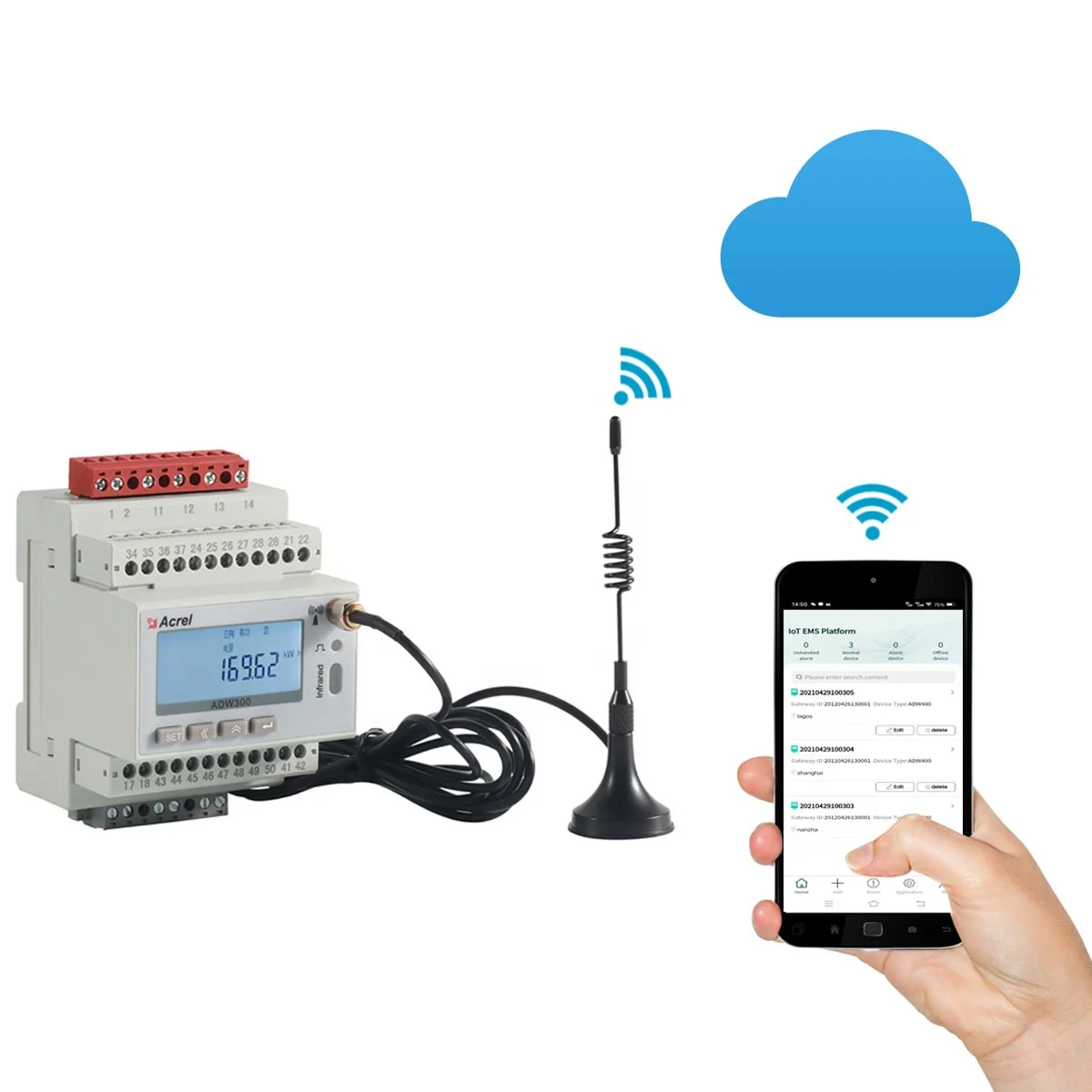 3-фазный счетчик энергии iot умный измеритель мощности переменного тока цифровой ватттметр мощность ЕС