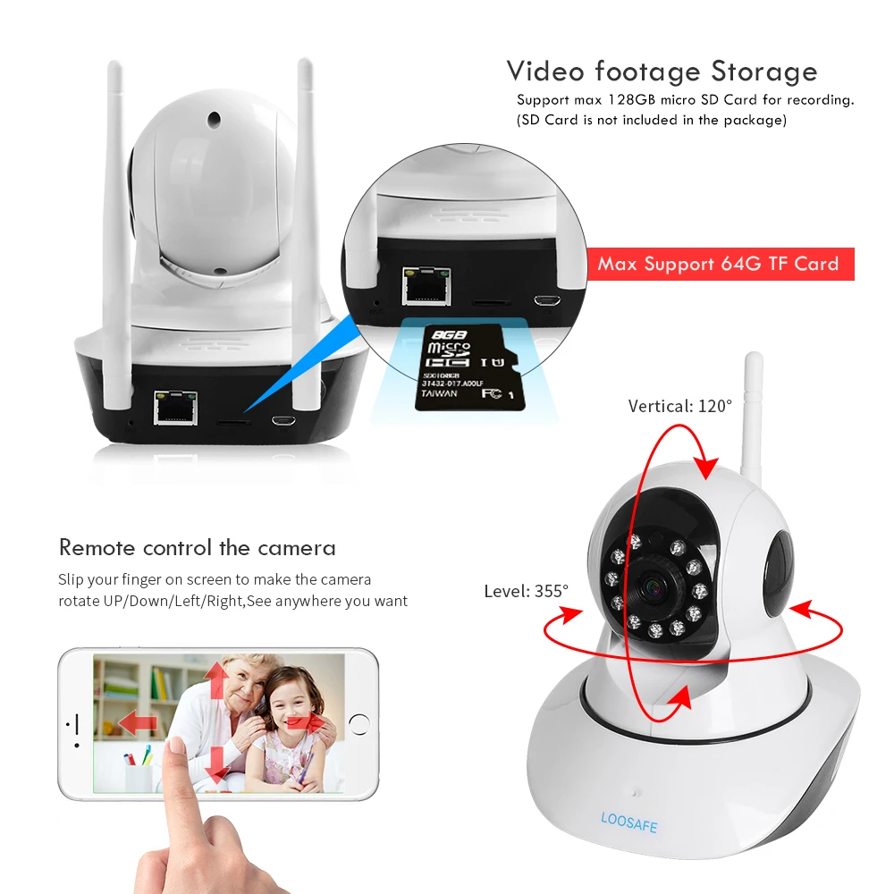  Видеоняня loosafe 1080P беспроводная камера видеонаблюдения с SD-картой хорошего качества домашняя система