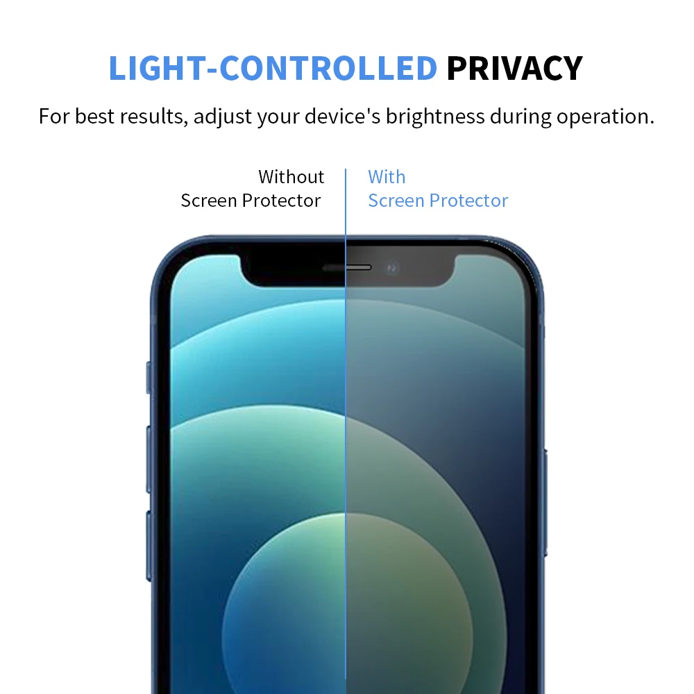 Hydrogel Film Full Coverage Privacy Screen Protector Compatible with iPhone 12