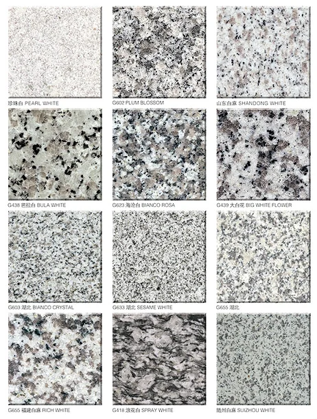 China Cheap Granite G602 G603 Granite Stone Floor Tile White Stone Grey Granite Paving Stone