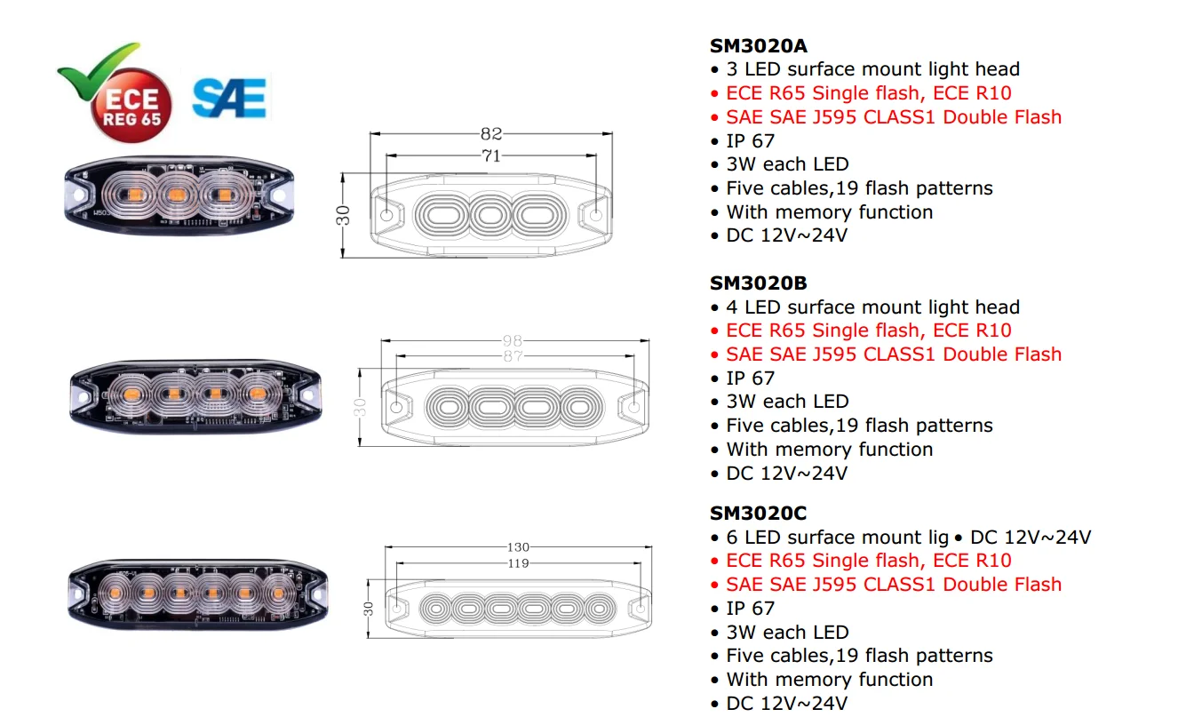 6led Ultra-thin Car Side Marker Lights Trucks Strobe Lamp Led Ambulance Flasher Emergency Warning Lights SAE ECE R65