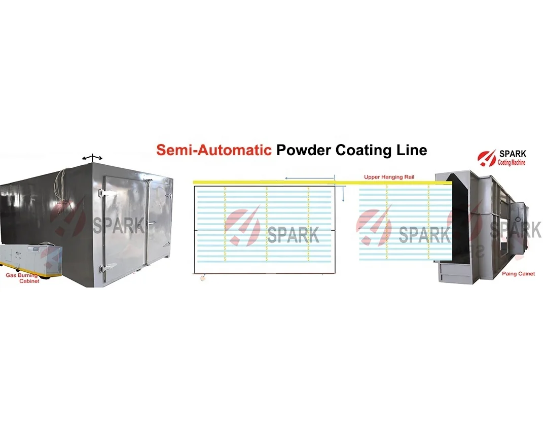 Semi-Automatic Line for  Aluminum Profile Powder Coating Manual Gas Diesel Electric Powder Spray Coating Curing Oven machine
