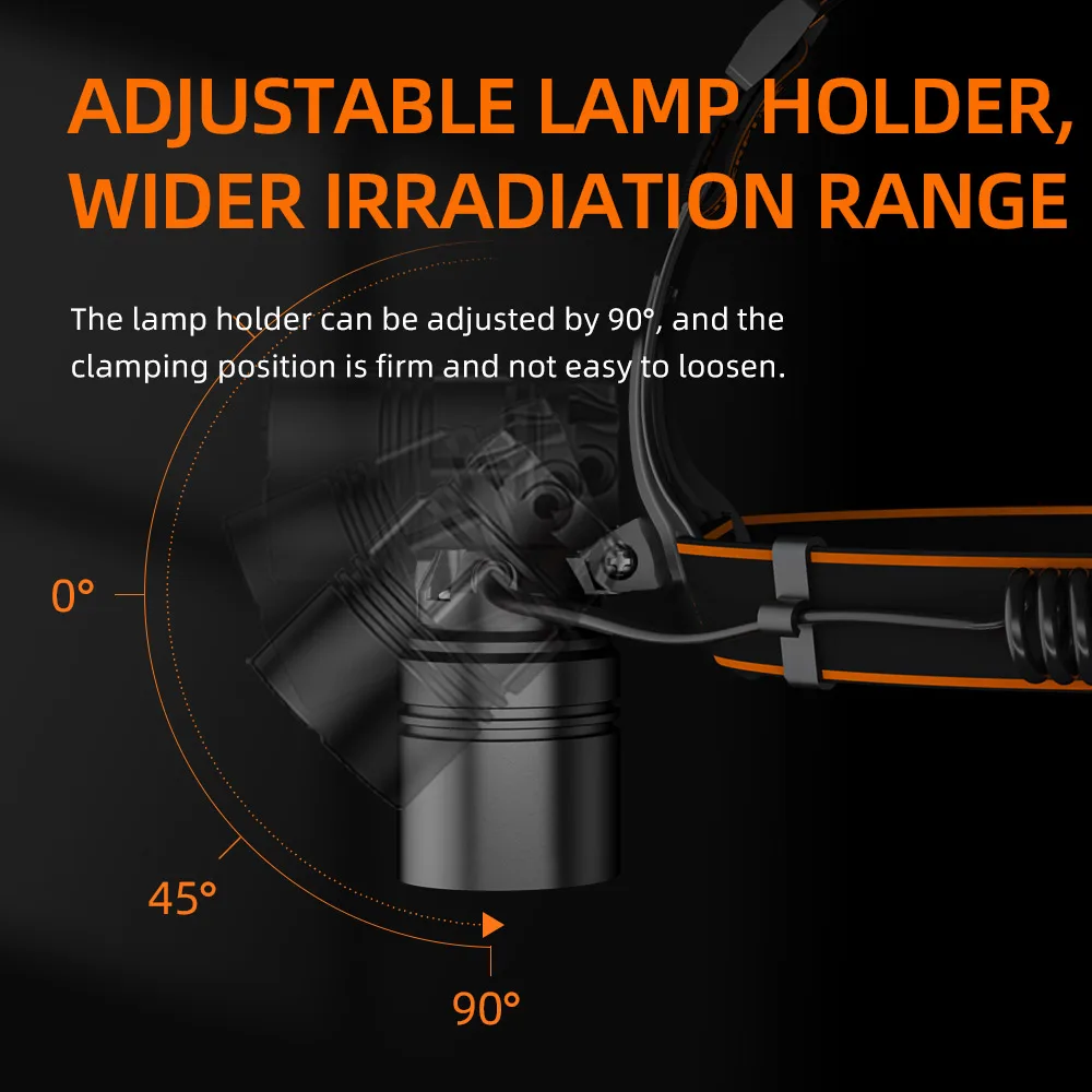 LED Zoomable Headlight Black Appearance Waterproof rechargeable HL71 Headlamp with Charging Indicator