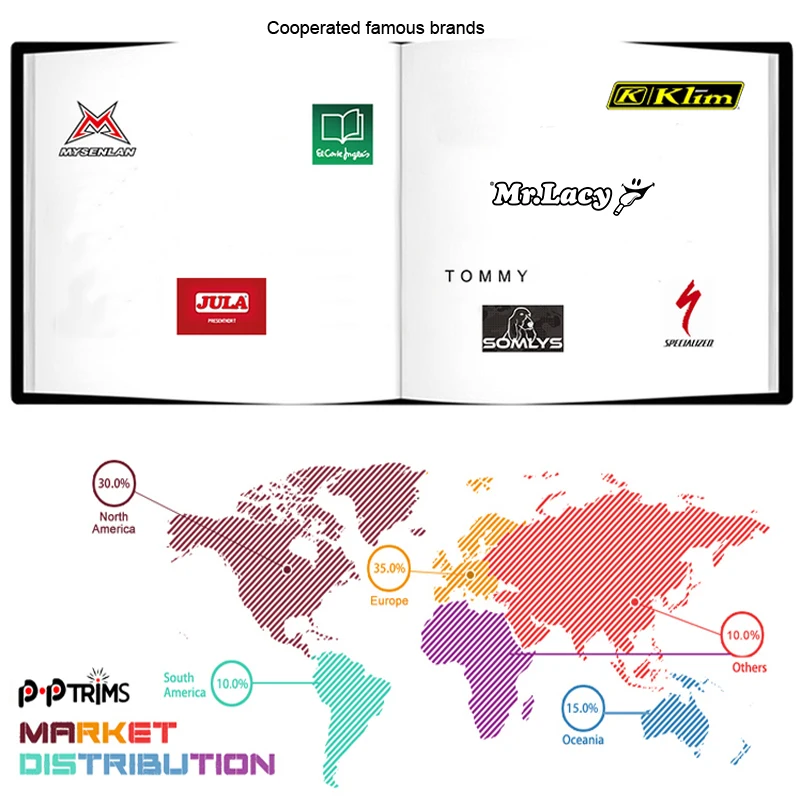4 Cooperated & markets.jpg