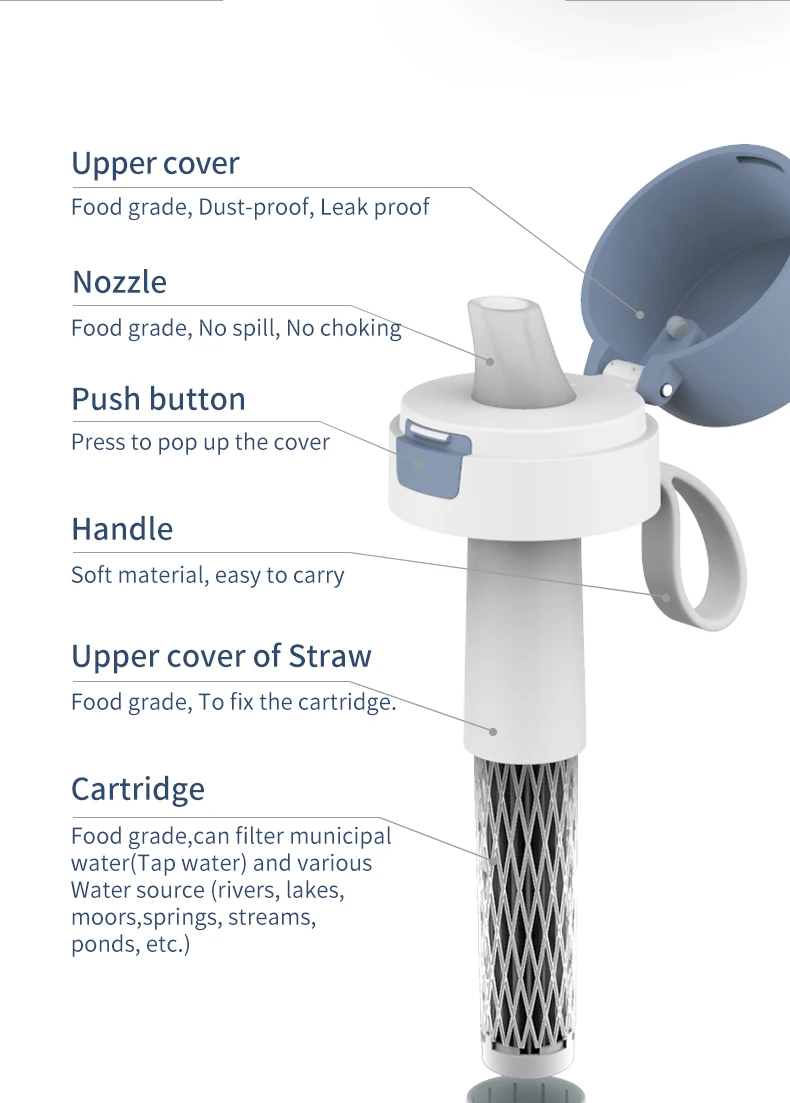 Stainless Steel Insulated Filtered Water Bottle Keep Ice/Cold and Hot Water for 24 h Reduce 99.9% of Chlorine Taste & Odor
