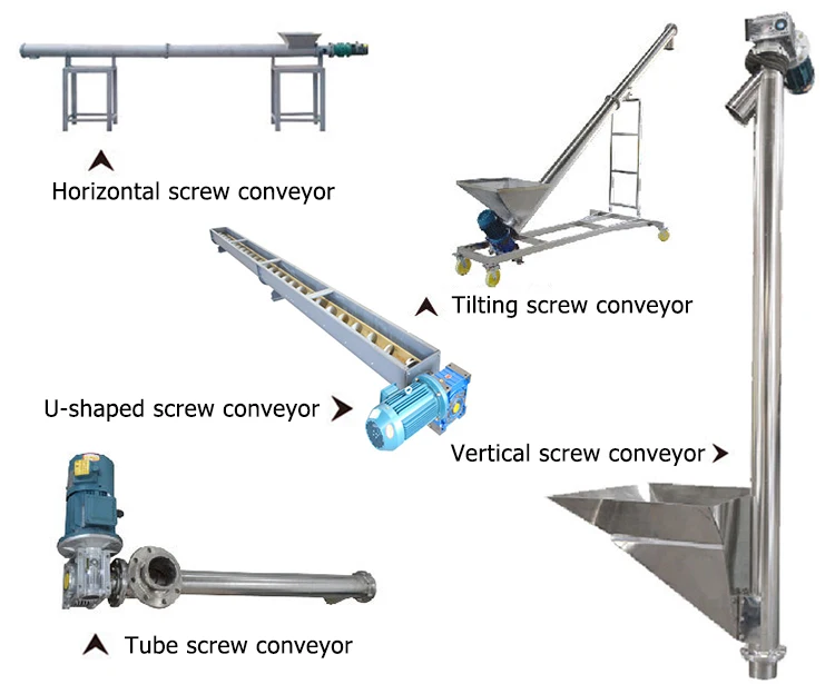 Cooling stainless steel screw conveyor belt manufacturer