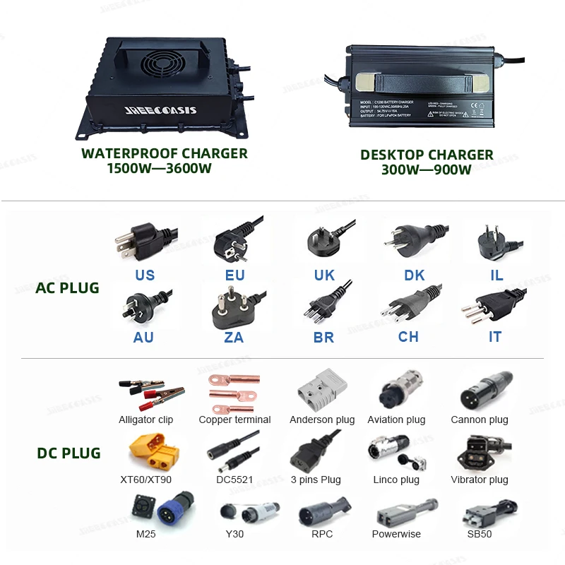 48v 50Ah 2560Wh Club Cart Deep Cycle Lifepo4 51.2v 48 Volts Low Speed Sightseeing Car Lithium Ion Golf Cart Battery Pack