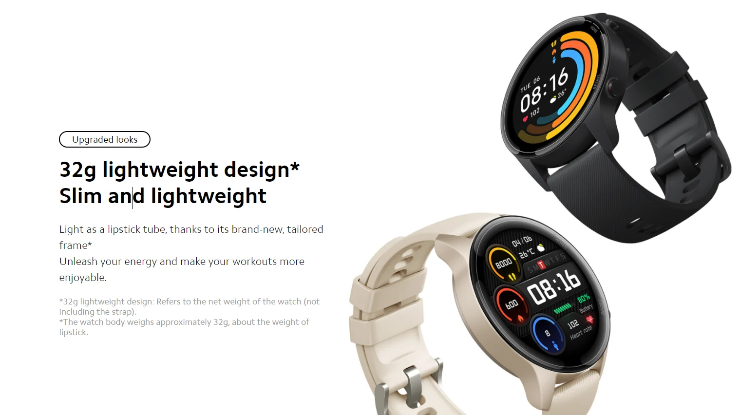 Gps Glonass водонепроницаемые Смарт-часы Xiaomi Mi Watch Global