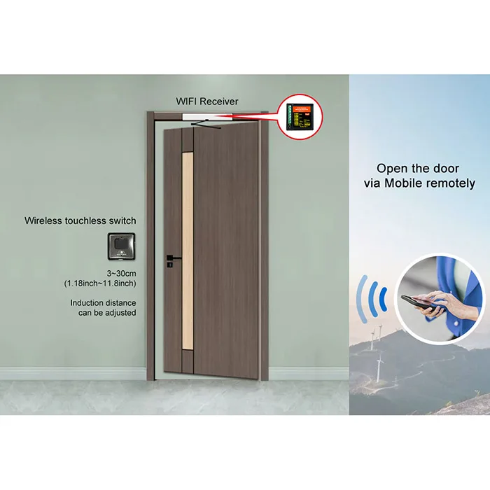 High Sensitivity Infrared Motion Sensor Touchless Switch For Automatic Glass Door Opening
