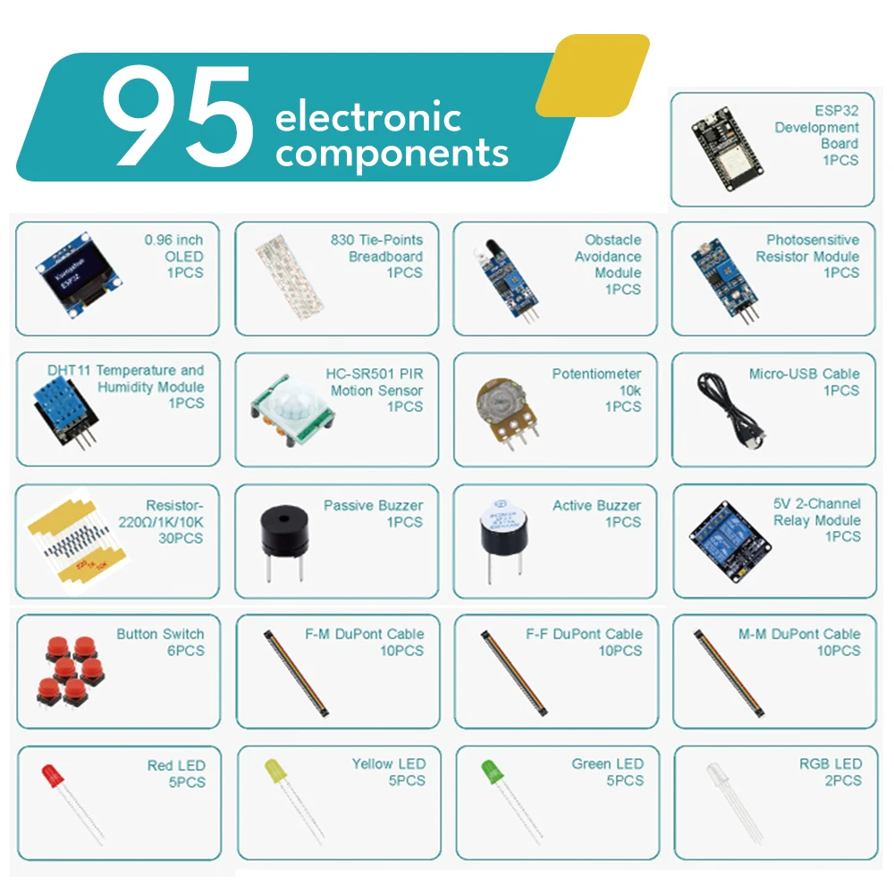 KUONGSHUN Basic Starter Kit for ESP32 ESP-32S WIFI I OT Development Board Learning Kit Other Educational Toy for Arduino