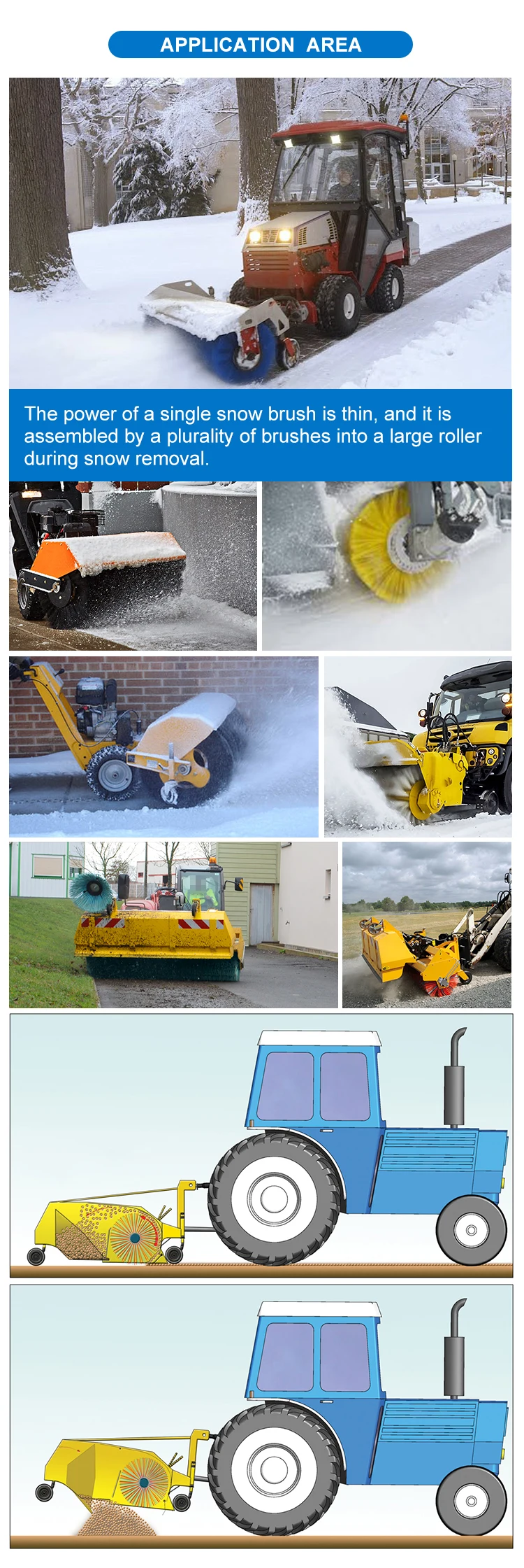 2021 Industrial Sweeper Road Cleaning Wire Brush