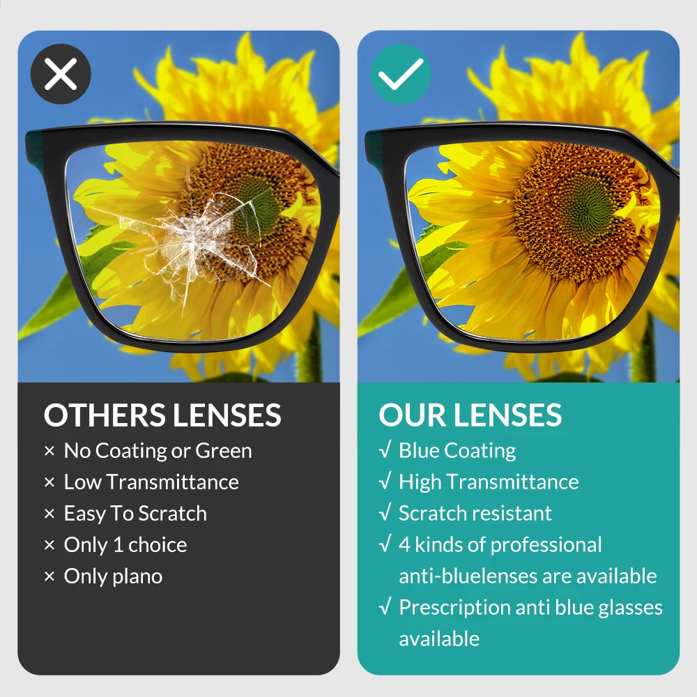 Trend 3831 Unisex Fashion Gaming Computer Blue Ray Square TR Eyewear Computer Anti Blue Light Blocking Glasses Eyeglasses