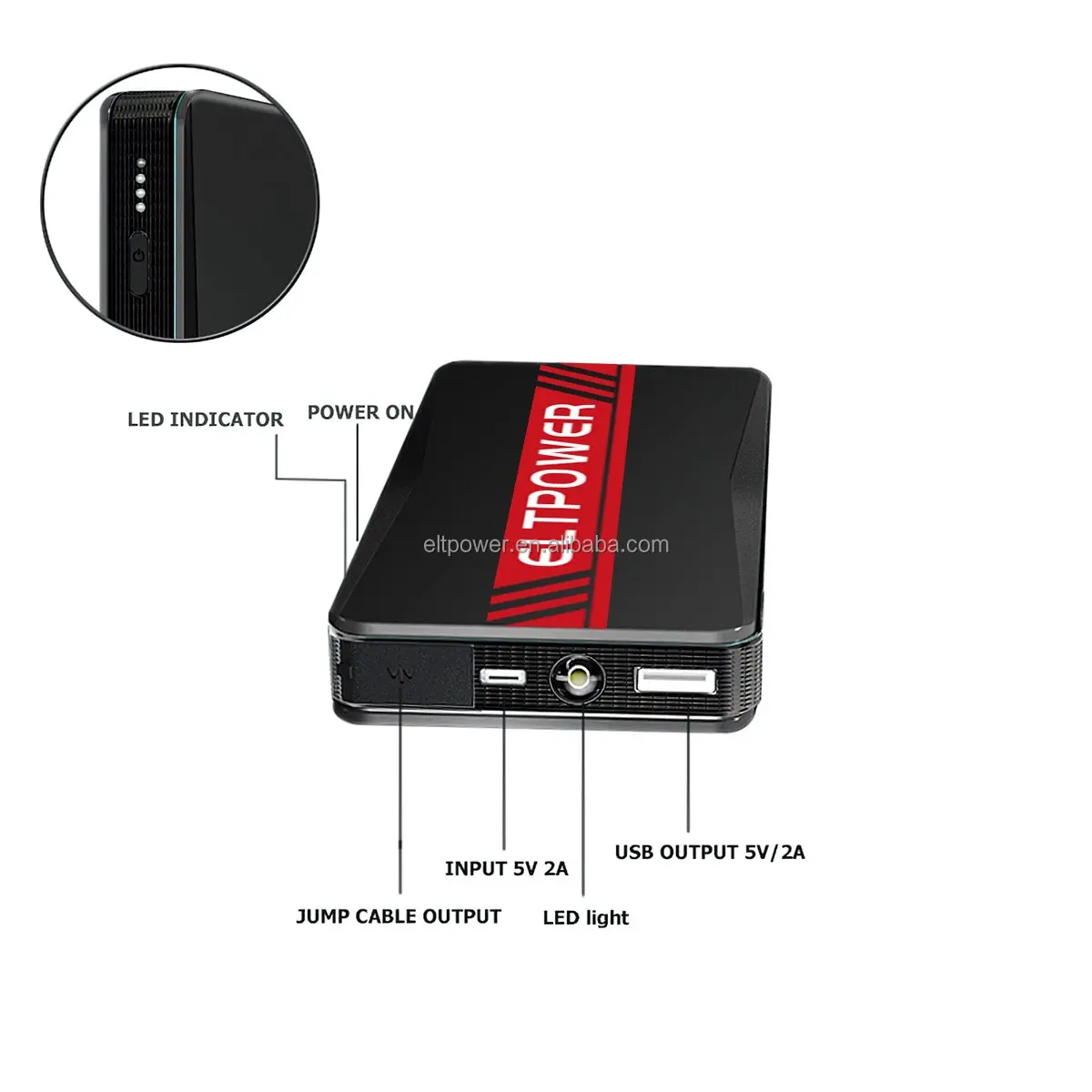 7 Days Delivery RTS Fast 12v 12800mAh High Power Car Jump Starter Portable Lithium Battery Car Jump Starter