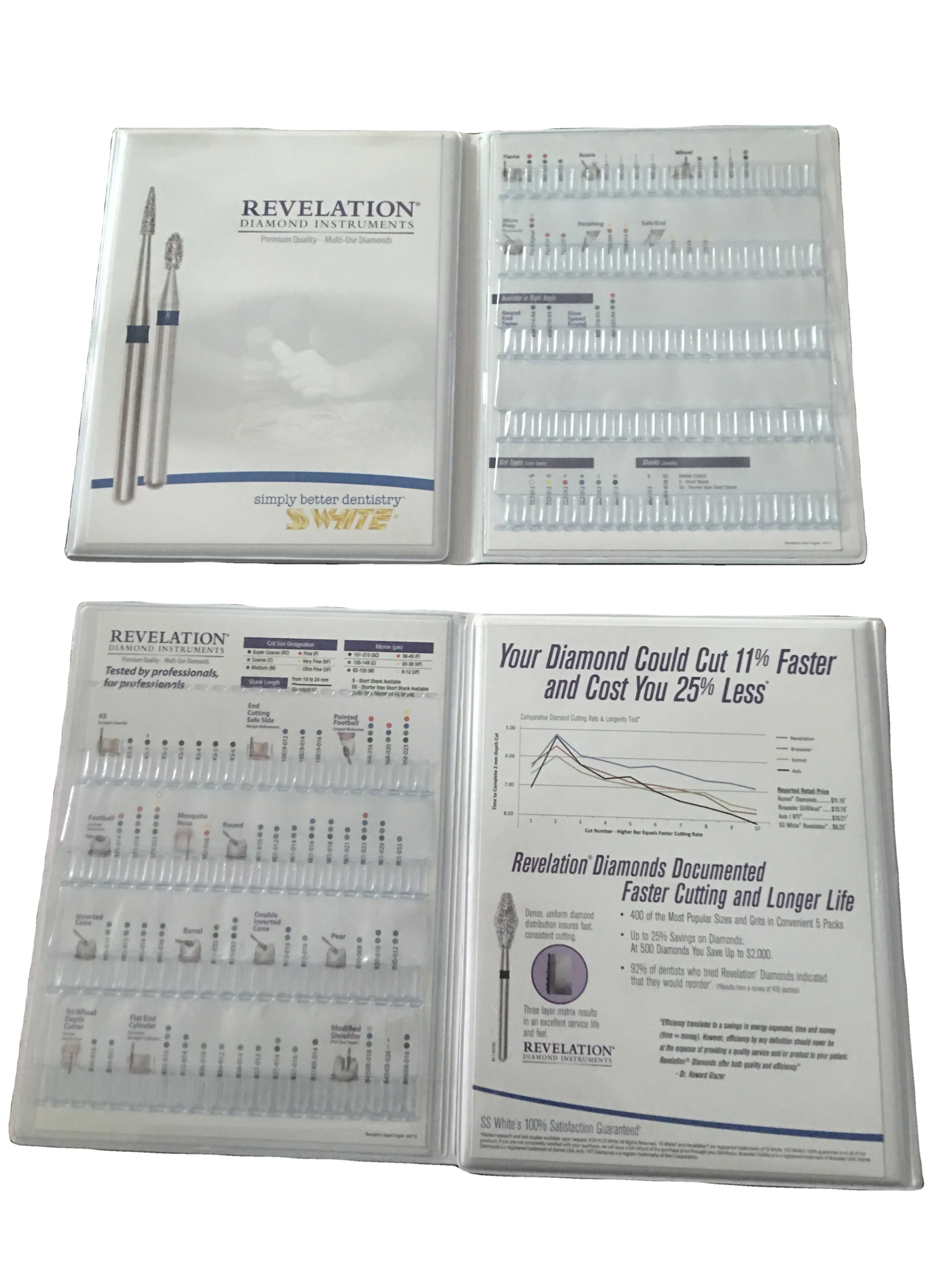 Customized Folding PVC Book Plastic Parts Box Saw Blade Storage Box Component Box Drill Tap Book