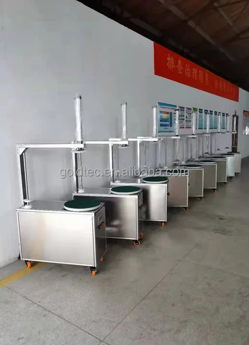 Программируемая ПЛК упаковочная машина для картонных коробок устройство упаковки небольших продуктов/напитков/лотков