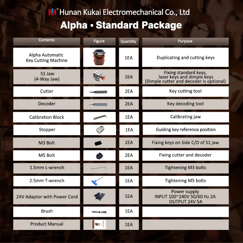 standard package-800.jpg
