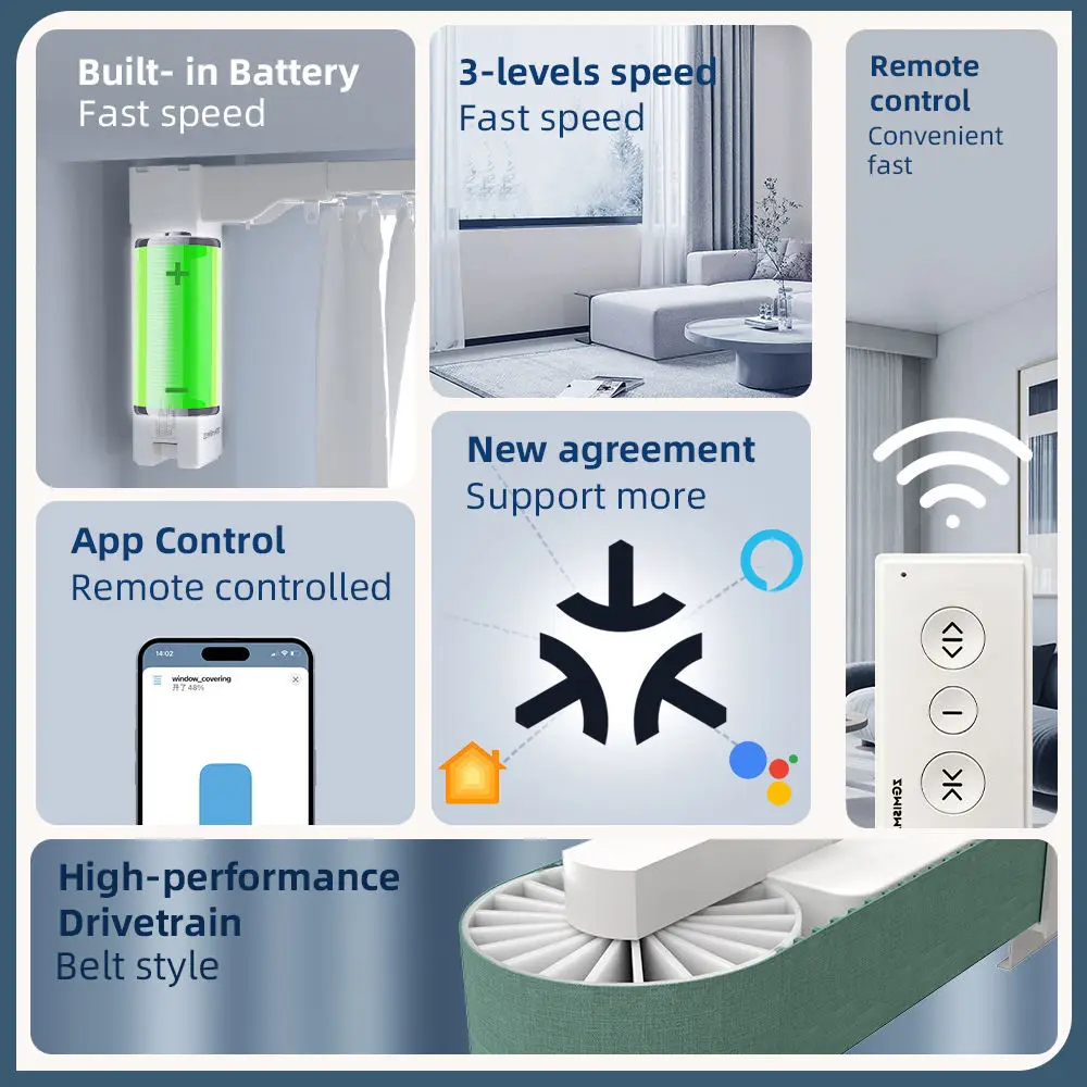 Tuya Intelligent Automation Low Noise Motor Living Room Automatic Motorized Blinds Smart Remote Curtain Opener Set Intelligent