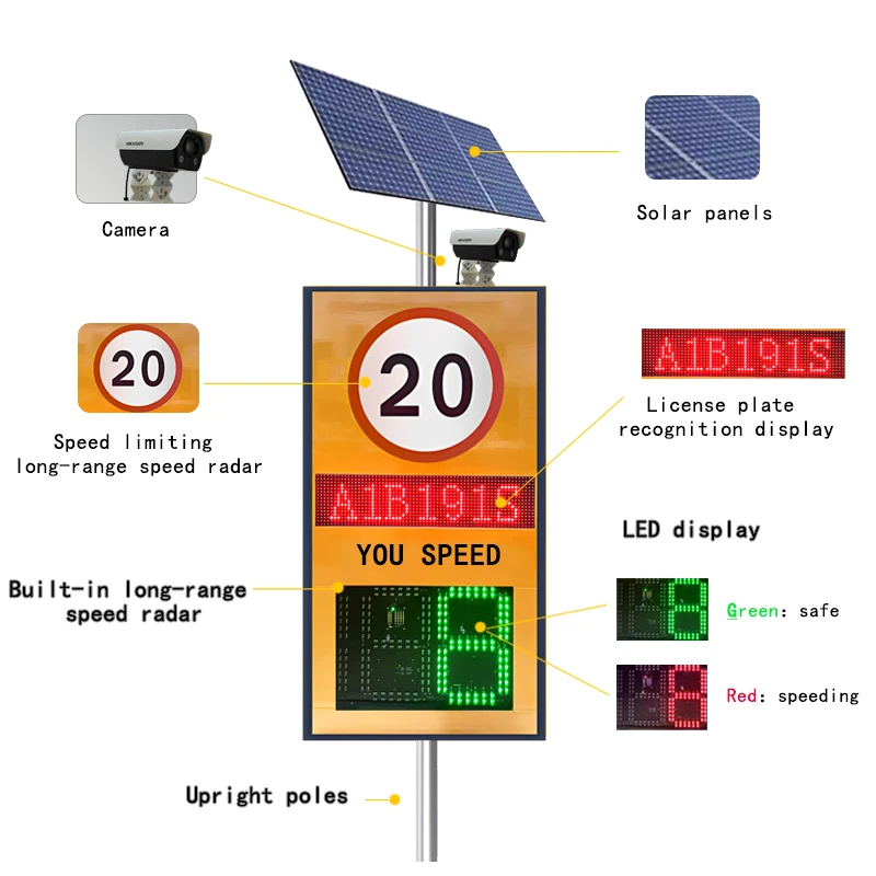 New Design Premium Speed Limited Led Light Radar Limit Sign Camera Security Led Display Radar Speed Limit Sign Board