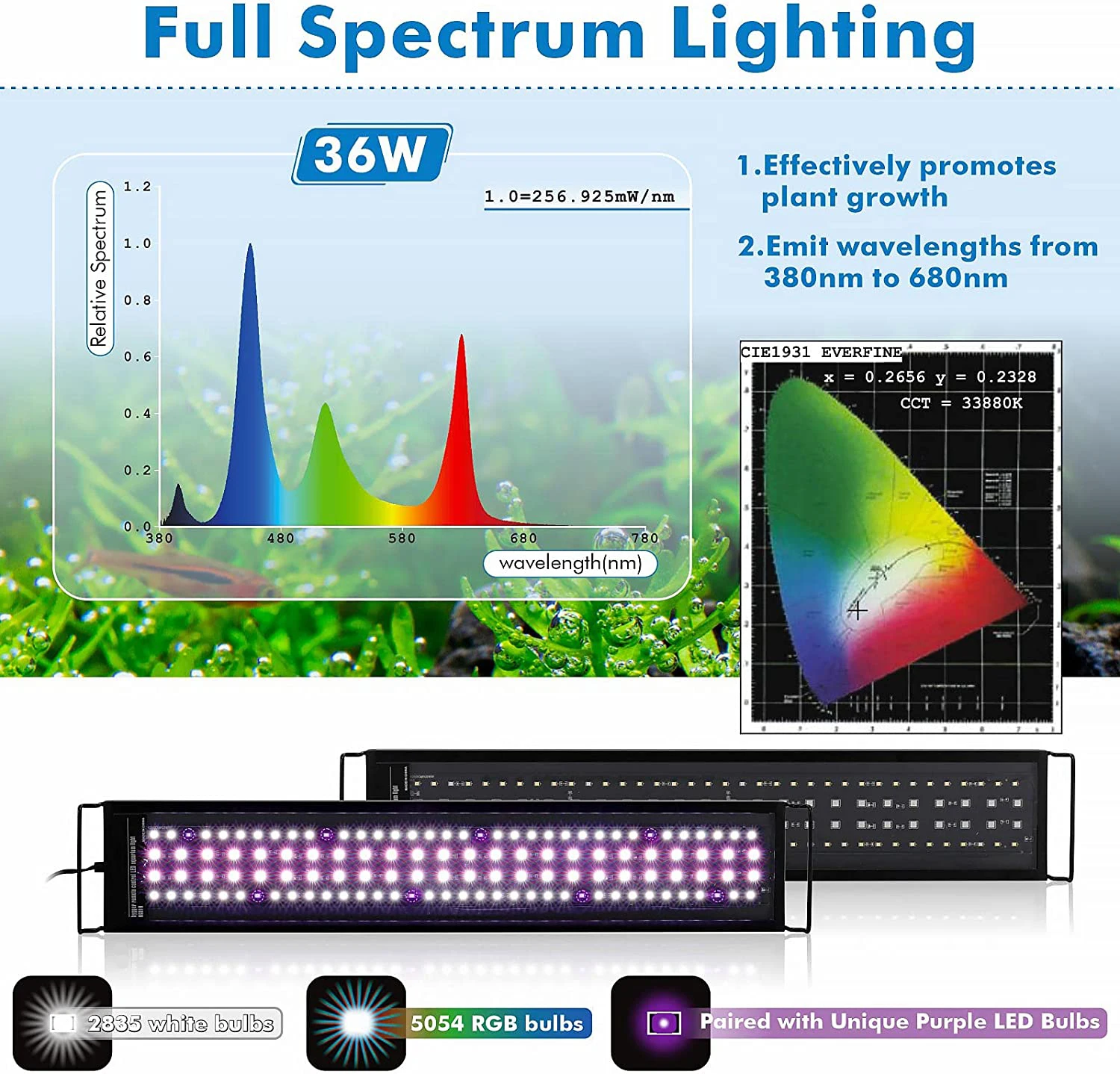 SIROKA 12inch-55inch  Remote Control 24/7 Smart WRGB LED Grow Fish Aquarium Light full Spectrum for Plant Fish Tank