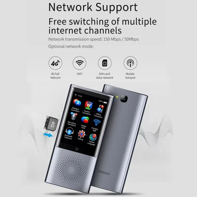 Newest mini pocket offline Support 8 languages translation device with photos translate 77 languages