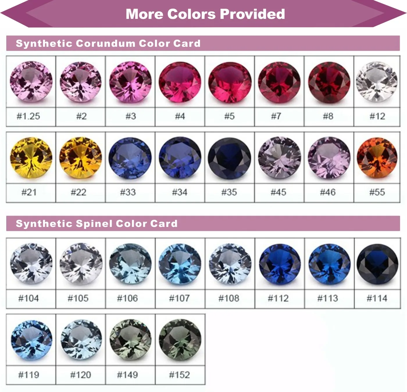 Full Shape Supply Loose Lab Created Sapphire Oval Cut Gemstone Blue Sapphire