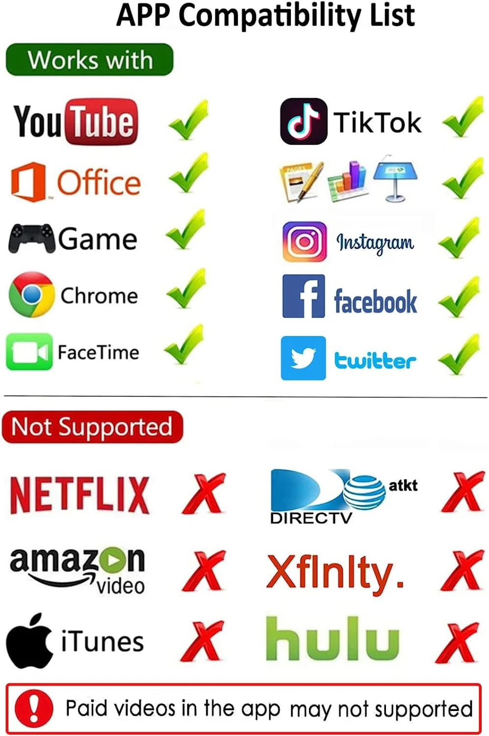 new 2 in 1 1080p  HDTV  adapter HDTV AV Monitor Projector 2 in 1 HD Cable Digital AV TV Adapter for i phone iPad