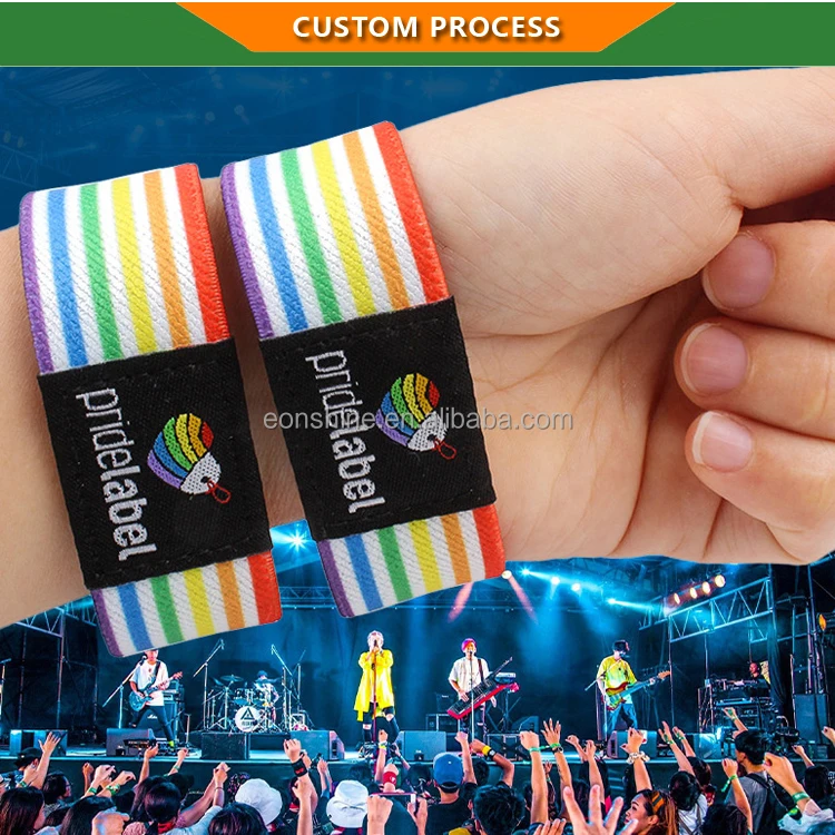 EW-customize process