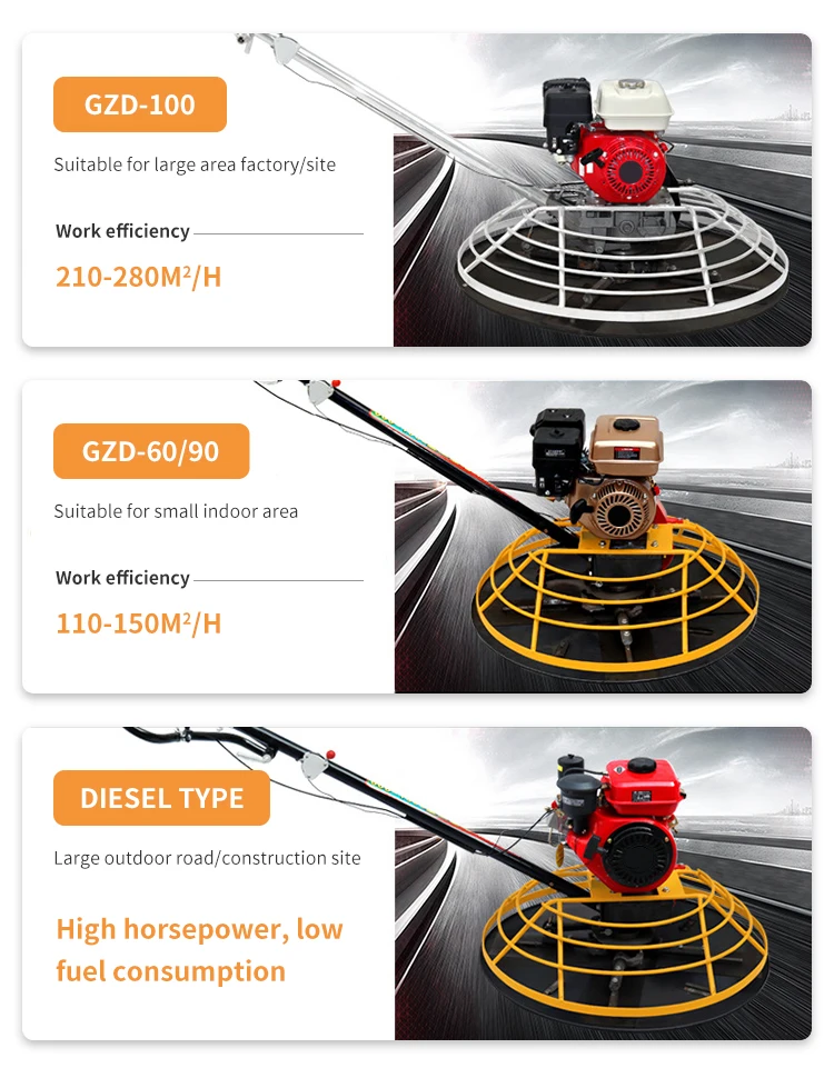 Cheap Factory Price Custom Walk Behind Gasoline Engine Concrete Power Trowel Machine