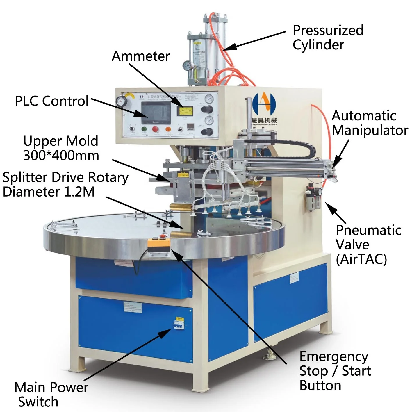 Ostomy Bag Manufacturing Machine Automatic Colostomy Bag Production Machine For Ostomy Bag