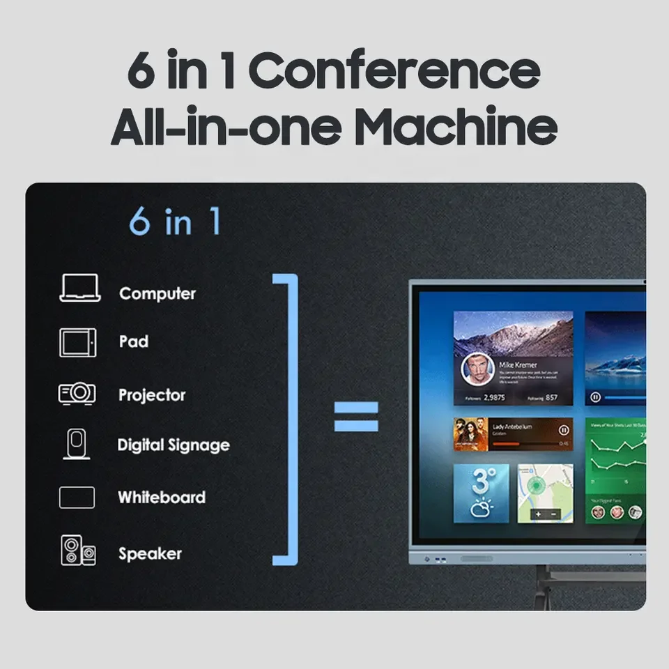 55 65 75 Inch Interactive Panel For School Classroom/meeting Room Electronic Digital Interactive Smart White Board