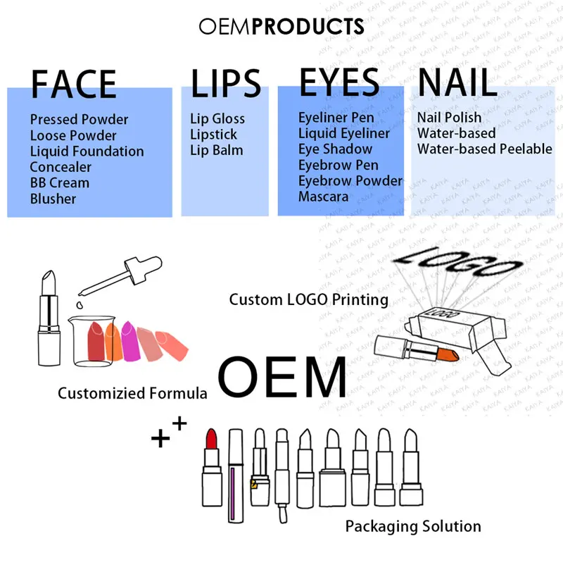 Custom Wholesale Cosmetic Makeup Solid Color Women Kid Nail Design Polish Private Label Vegan Gel Nail Polishes