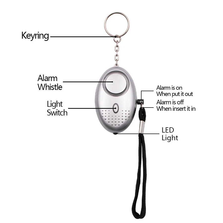 Оптовая продажа, устройство против изнасилования, персональная Женская сигнализация для самозащиты волка