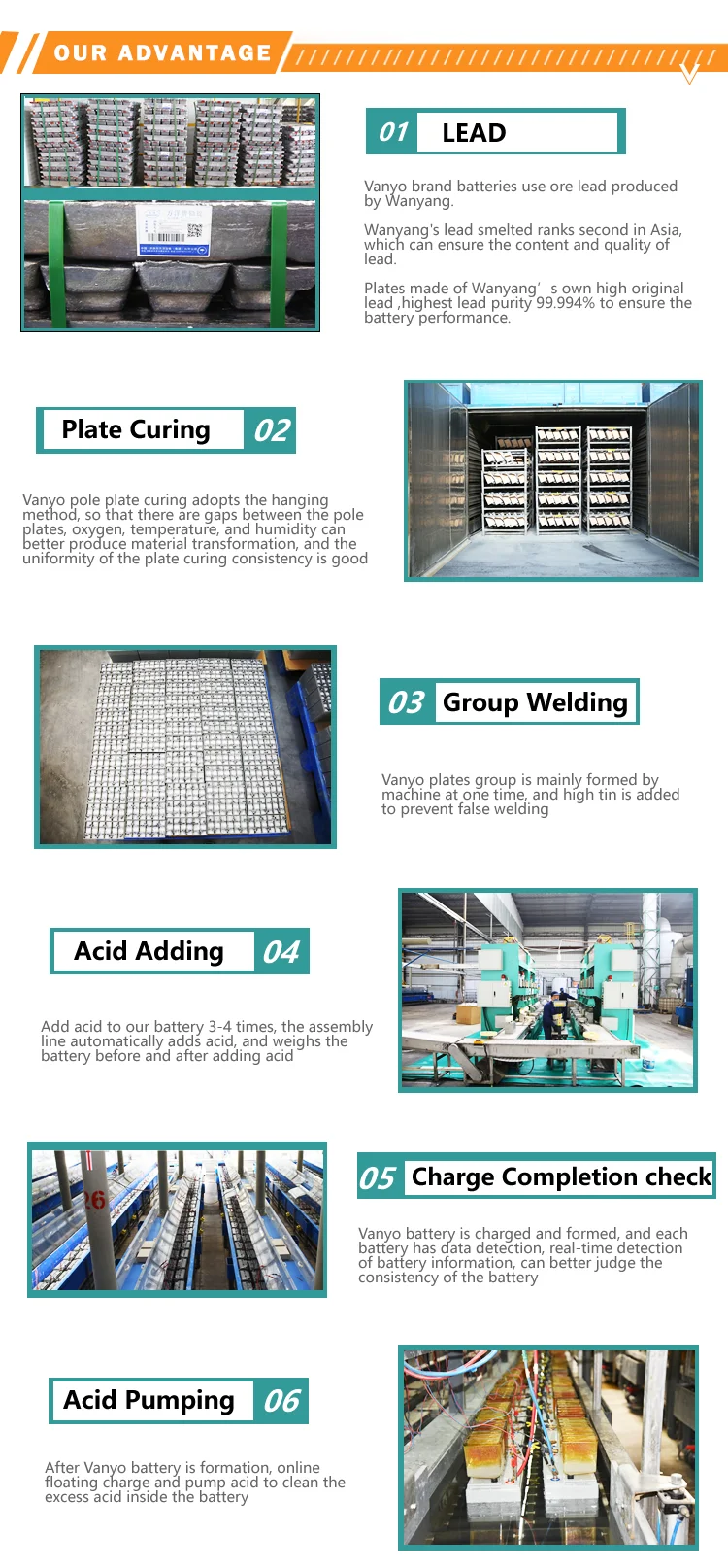 Neutral silk screen 12v 200ah Best price maintenance free valve regulated battery for solar panel