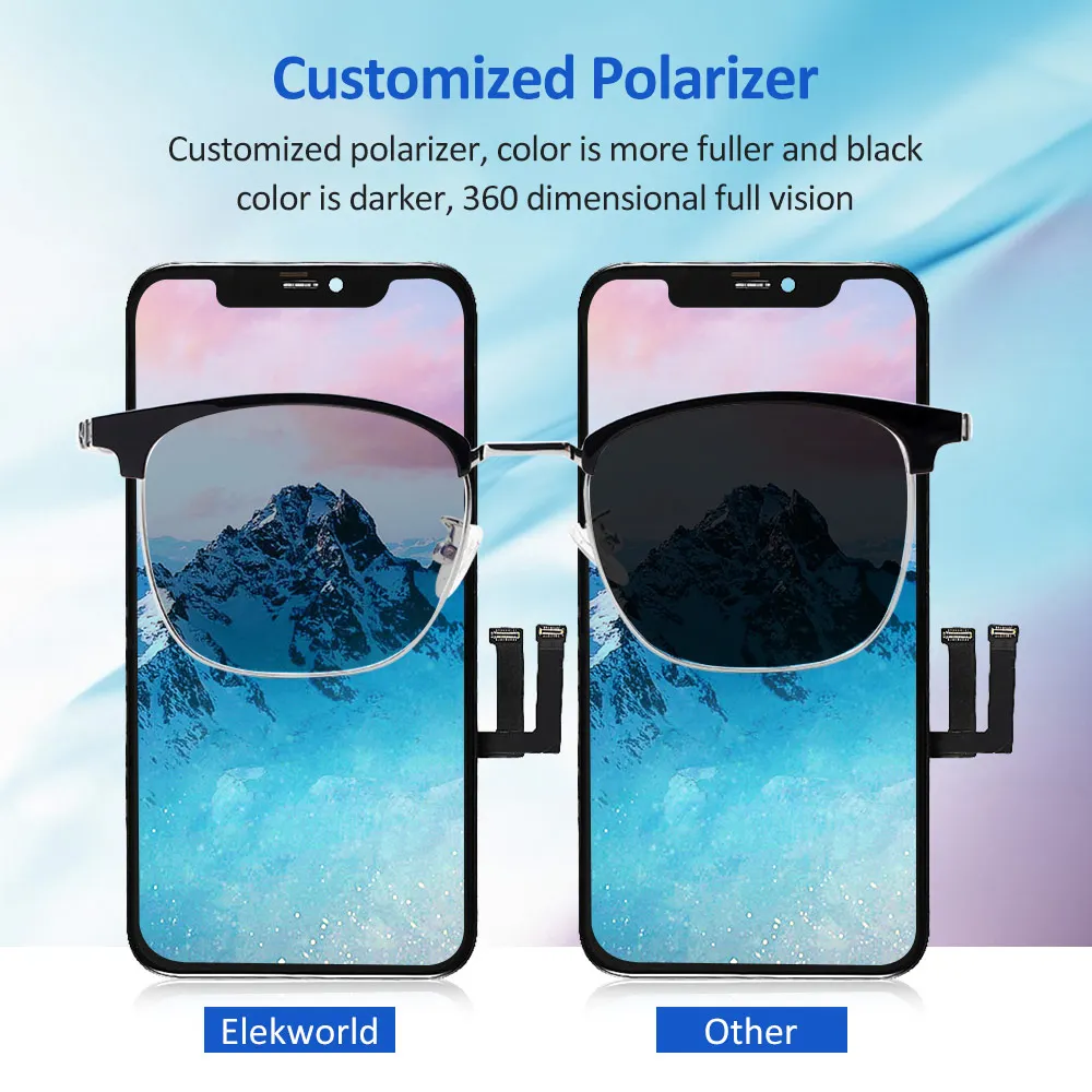 Factory Wholesale Price Incell ZY Mobile Phone LCDs for iPhone 13 X XS XR 11 12 13 Pro Max 14 Plus ZY LCDs Screen