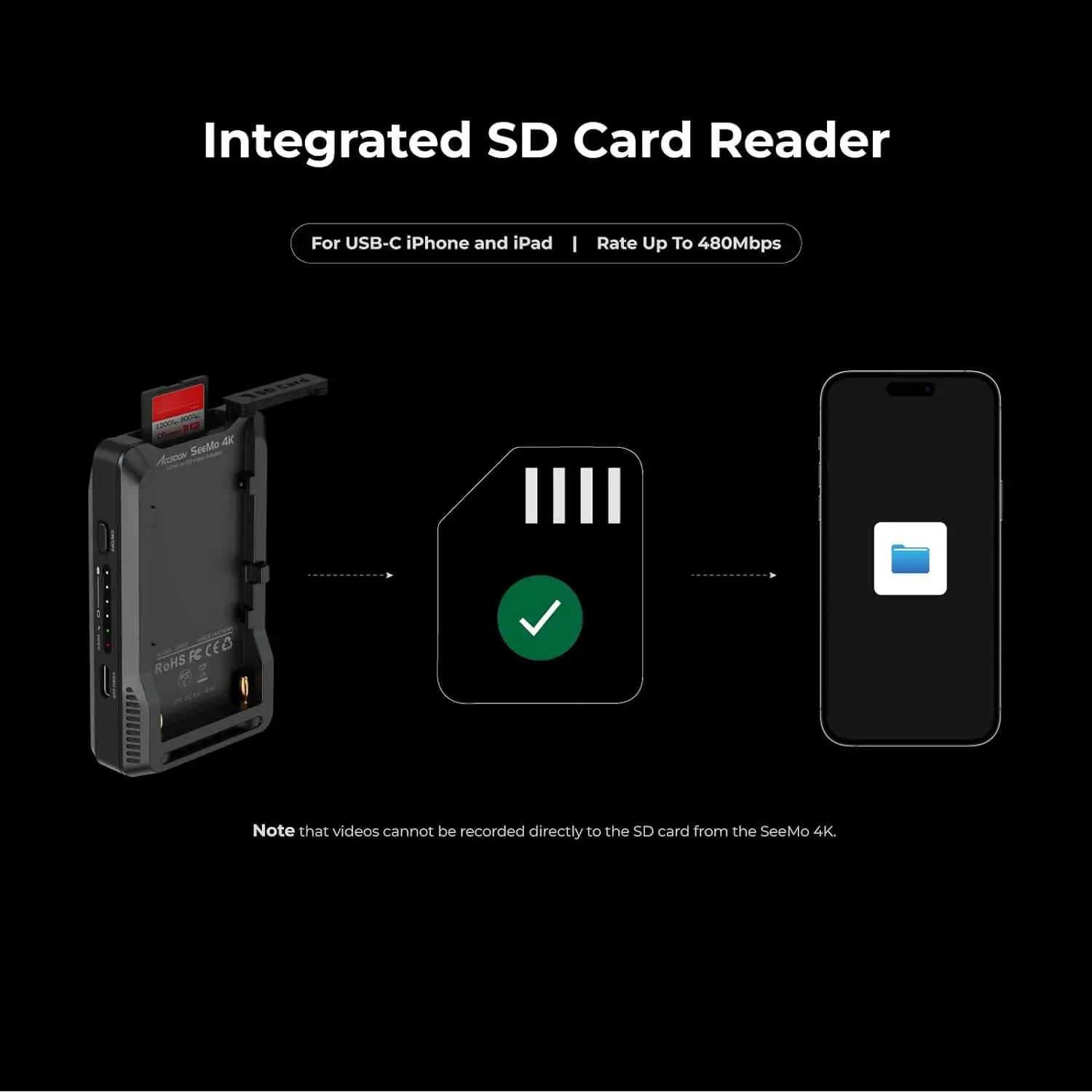 Accsoon SeeMo 4K (UIT03)  Monitor Compatibility iPho  ne/iPa d Video Transmission Transmitter Cameras H  DMI i  OS Video Capture