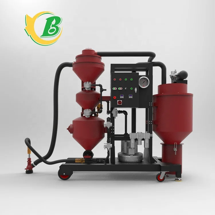 Recyclable machine for blasting media Closed circuit abrasive Automatic Circulating sand blasting machine