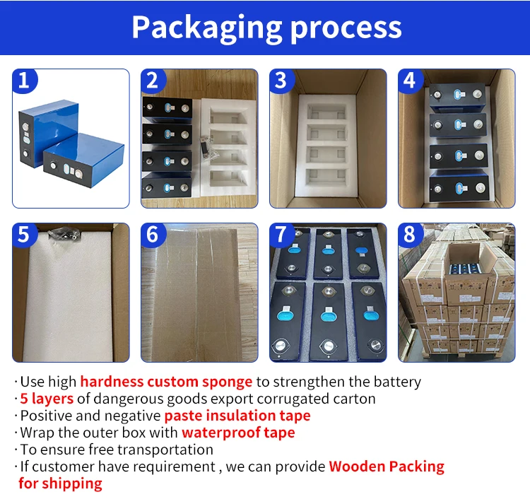 supervolt 15 kwh lithium abs lifepo4 3.2v 100ah 12v battery 3.2v 100ah 12v storage lifepo4 lithium